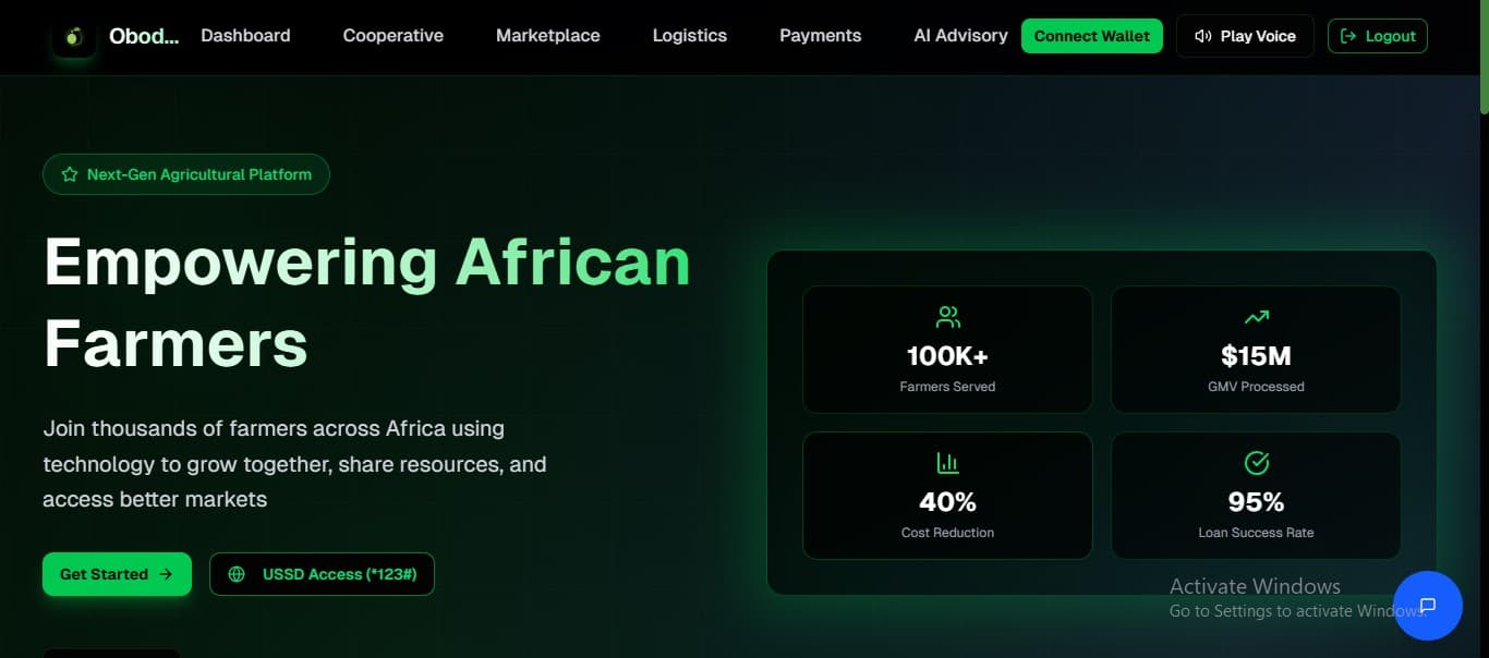 Screenshot of Obodofarm (AgriTech)